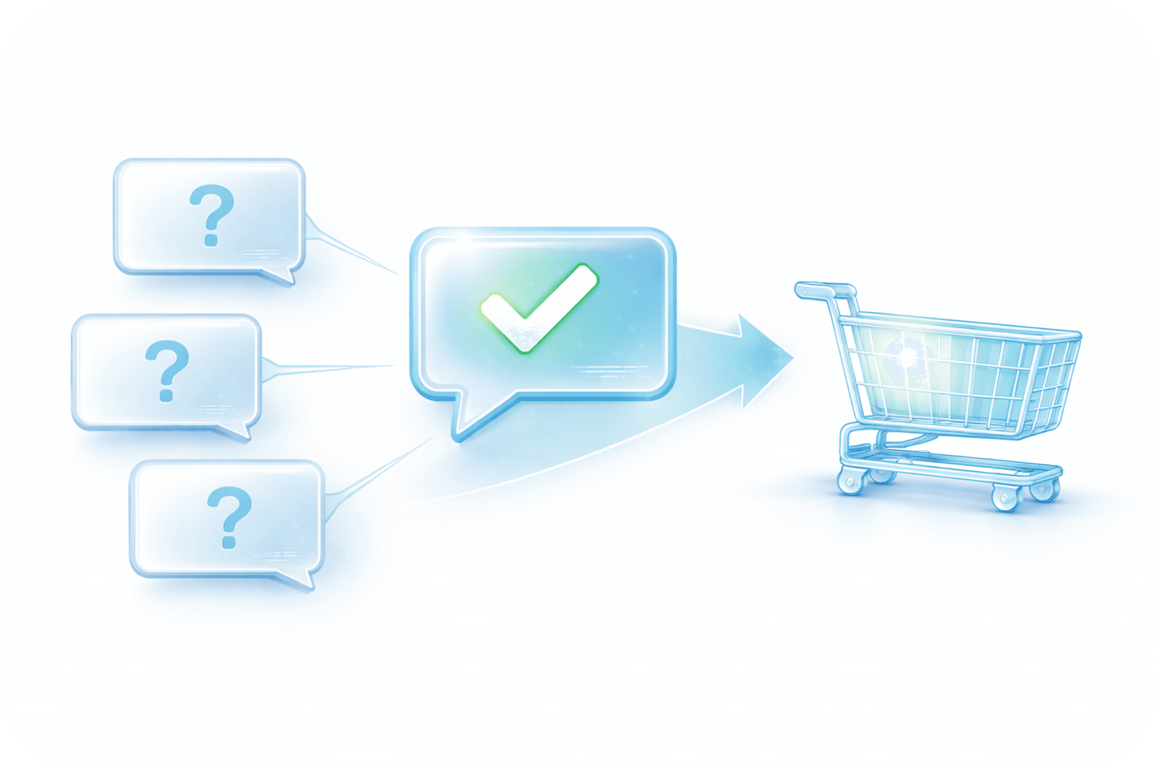 Most Common Product Questions in Marketplaces & Sales-Driven Answers