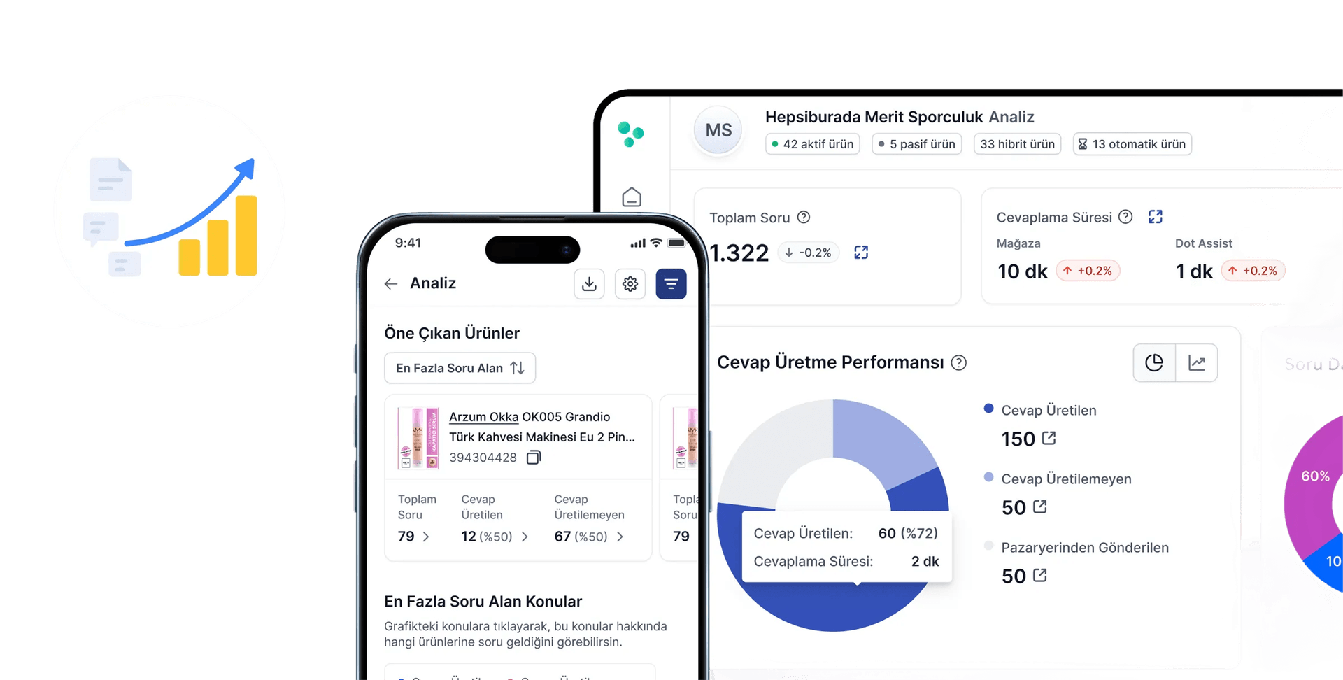 Dot Assist Mobile App