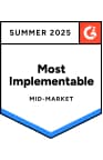 Usersdot G2 Most Implementable